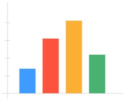 grafik